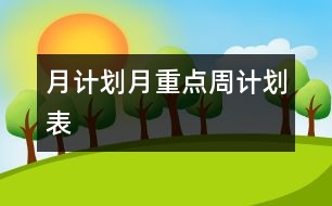 月計劃、月重點、周計劃表