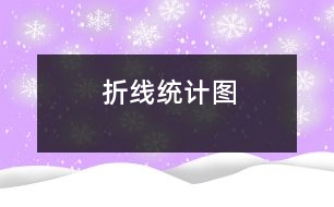折線統(tǒng)計圖