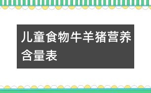 兒童食物：（牛、羊、豬）營養(yǎng)含量表