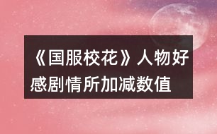《國服校花》人物好感劇情所加減數(shù)值