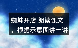 蜘蛛開(kāi)店 朗讀課文。根據(jù)示意圖講一講這個(gè)故事