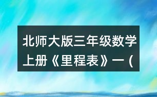 北師大版三年級(jí)數(shù)學(xué)上冊(cè)《里程表》（一） (1)填一埴。 (2)博物館到電影院一共990米，公園到電影院有多少米? (3)學(xué)校到博物館和學(xué)校到電影院哪段路程長?長多少米?