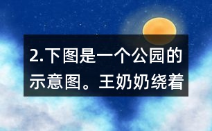 2.下圖是一個(gè)公園的示意圖。王奶奶繞著公園走一圈是多少米？