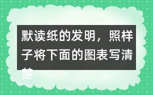 默讀紙的發(fā)明，照樣子將下面的圖表寫清楚