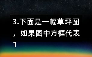 3.下面是一幅草坪圖，如果圖中方框代表1平方米，試估計(jì)草坪的面積。