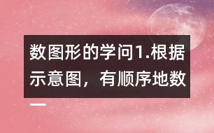 數(shù)圖形的學(xué)問1.根據(jù)示意圖，有順序地?cái)?shù)一數(shù)，說說你是怎樣數(shù)的。