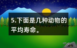 5.下面是幾種動物的平均壽命。
