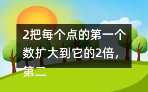 （2）把每個點的第一個數(shù)擴大到它的2倍，第二個數(shù)不變，得到一個新的位置。