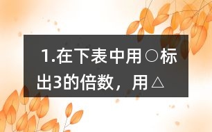  1.在下表中用“○”標(biāo)出3的倍數(shù)，用“△”標(biāo)出5的倍數(shù)。 哪些數(shù)上既標(biāo)有“○”又標(biāo)有“△”?這些數(shù)有什么特點(diǎn)?