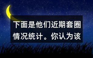 下面是他們近期套圈情況統(tǒng)計(jì)。你認(rèn)為該派哪名隊(duì)員?說(shuō)說(shuō)你的理由。