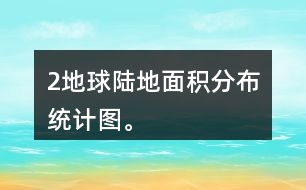 （2）地球陸地面積分布統(tǒng)計(jì)圖。
