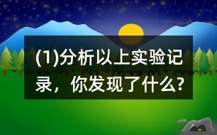 (1)分析以上實(shí)驗(yàn)記錄，你發(fā)現(xiàn)了什么?