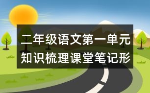二年級(jí)語(yǔ)文第一單元知識(shí)梳理課堂筆記形近字