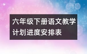 六年級(jí)下冊(cè)語(yǔ)文教學(xué)計(jì)劃進(jìn)度安排表