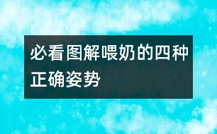 必看：圖解喂奶的四種正確姿勢(shì)