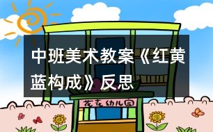 中班美術(shù)教案《紅、黃、藍(lán)構(gòu)成》反思