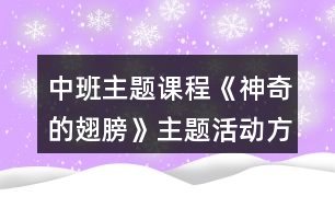 中班主題課程《神奇的翅膀》主題活動方案設計
