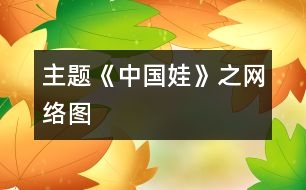 主題《中國娃》之網絡圖