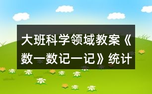 大班科學領域教案《數(shù)一數(shù)記一記》統(tǒng)計