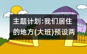主題計劃:我們居住的地方(大班)預(yù)設(shè)兩周