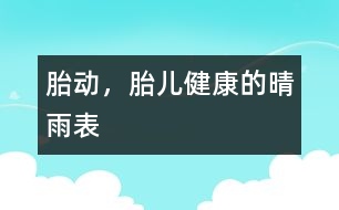 胎動(dòng)，胎兒健康的晴雨表