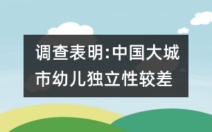 調(diào)查表明:中國大城市幼兒獨(dú)立性較差