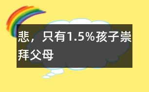 悲，只有1.5%孩子崇拜父母