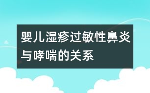 嬰兒濕疹、過(guò)敏性鼻炎與哮喘的關(guān)系