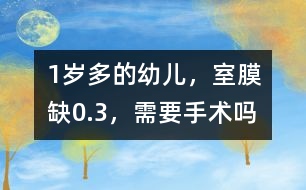 1歲多的幼兒，室膜缺0.3，需要手術嗎