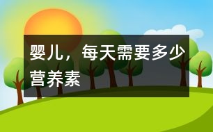 嬰兒，每天需要多少營養(yǎng)素