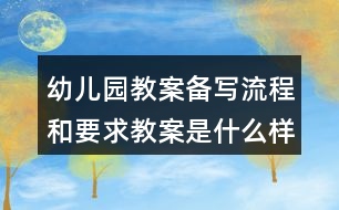 幼兒園教案?jìng)鋵懥鞒毯鸵蠼贪甘鞘裁礃拥模?></p>
<h3>1、幼兒園教案?jìng)鋵懥鞒毯鸵蠼贪甘鞘裁礃拥模?/h3><p> 備課流程要具備以下8個(gè)部分</p><p> 1.活動(dòng)名稱:</p><p> 幼兒園教案?jìng)鋵懥鞒碳耙?/p><p> 2.活動(dòng)內(nèi)容:</p><p> 3.活動(dòng)目標(biāo):</p><p> 4.活動(dòng)準(zhǔn)備:</p><p> 5.活動(dòng)重難點(diǎn):</p><p> 6.活動(dòng)過(guò)程:</p><p> (一)開(kāi)始部分:(導(dǎo)入)</p><p> (二)基本部分:(新授,操作和游戲)</p><p> (三)結(jié)束部分:(小結(jié)及簡(jiǎn)單延伸)</p><p> 7.活動(dòng)延伸:</p><p> 園內(nèi)延伸</p><p> 園外延伸</p><p> 8.活動(dòng)反思:</p><p> 立足幼兒表現(xiàn)、目標(biāo)達(dá)成、教學(xué)效果等發(fā)面,從優(yōu)缺點(diǎn)及改進(jìn)想法三個(gè)方面談一談。</p><p> 教案?jìng)鋵懢唧w流程及要求</p><p> 活動(dòng)名稱:</p><p> 領(lǐng)域(如語(yǔ)言、數(shù)學(xué)、社會(huì)領(lǐng)域或整合活動(dòng))</p><p> 活動(dòng)內(nèi)容:</p><p> 詩(shī) 歌:《我愛(ài)我家》</p><p> 點(diǎn)數(shù)練習(xí):小兔種蘿卜</p><p> 涂色練習(xí):漂亮的老師(涂色練習(xí) ×)</p><p> 活動(dòng)重點(diǎn):</p><p> (理解概念)是指教學(xué)活動(dòng)中舉足輕重、關(guān)鍵性的、最基本的、最重要的中心內(nèi)容,是課堂結(jié)構(gòu)的主要線索,掌握了這部分內(nèi)容,對(duì)于鞏固舊知識(shí)和學(xué)習(xí)新知識(shí)都起著決定性作用。)</p><p> 活動(dòng)難點(diǎn):</p><p> (理解概念)是從幼兒實(shí)際出發(fā),幼兒難于理解或領(lǐng)會(huì)的內(nèi)容,或較抽象,或較復(fù)雜,或較深?yuàn)W。難點(diǎn)不一定是重點(diǎn)。也有些內(nèi)容既是難點(diǎn)又是重點(diǎn)。難點(diǎn)有時(shí)又要根據(jù)幼兒的實(shí)際水平來(lái)定,同樣一個(gè)問(wèn)題在不同班級(jí)里不同幼兒中,就不一定都是難點(diǎn)。</p><p> 【如何確定重難點(diǎn)】</p><p> 1.熟悉和貫徹執(zhí)行綱要。</p><p> 2.深入鉆研教材。</p><p> 3.全面了解幼兒知識(shí)和技能的實(shí)際情況。</p><p> 4.善于總結(jié)自己的經(jīng)驗(yàn)和虛心學(xué)習(xí)別人的經(jīng)驗(yàn)要善于總結(jié)自己在解決教學(xué)重點(diǎn)和難點(diǎn)問(wèn)題方面的經(jīng)驗(yàn)。</p><p> 活動(dòng)目的:</p><p> 1.(情感目標(biāo))懂得、體驗(yàn)、感受、喜歡……</p><p> 2.(知識(shí)目標(biāo))認(rèn)識(shí)、明白、感知……</p><p> 3.(能力目標(biāo))學(xué)會(huì)、能夠……</p><p> 4.教幼兒養(yǎng)成細(xì)心、認(rèn)真的學(xué)習(xí)態(tài)度。</p><p> 5.鼓勵(lì)幼兒大膽說(shuō)話和積極應(yīng)答。</p><p> 活動(dòng)準(zhǔn)備:</p><p> 1.知識(shí)經(jīng)驗(yàn)準(zhǔn)備(一般指活動(dòng)前需要家長(zhǎng)或老師提前跟孩子分享的`知識(shí))</p><p> 2. 物質(zhì)準(zhǔn)備:(指教具和學(xué)具)</p><p> 3. 環(huán)境準(zhǔn)備:(一般指情境預(yù)設(shè)方面,如情境游戲角色扮演及道具準(zhǔn)備)</p><p> 活動(dòng)過(guò)程:</p><p> 開(kāi)始部分--基本部分--結(jié)束部分</p><p> 一、開(kāi)始部分(時(shí)間一般不超過(guò)5分鐘左右)</p><p> 1.師幼問(wèn)好。</p><p> 2.導(dǎo)入活動(dòng):一般有直入式、情境導(dǎo)入、故事導(dǎo)入、談話導(dǎo)入、謎語(yǔ)導(dǎo)入、懸念導(dǎo)入、視頻導(dǎo)入、激趣導(dǎo)入、實(shí)驗(yàn)導(dǎo)入、演示導(dǎo)入、游戲?qū)?、觀察導(dǎo)入、聯(lián)想導(dǎo)入、掛圖導(dǎo)入、錄音導(dǎo)入、幻燈導(dǎo)入)</p><p> 【例一】</p><p> 談話導(dǎo)入:</p><p> 1.(一般敘述性)請(qǐng)幼兒說(shuō)說(shuō)秋天是什么顏色的?</p><p> (如果詳案也可附上導(dǎo)入語(yǔ))</p><p> 2.(導(dǎo)入語(yǔ))小朋友們,上周老師請(qǐng)你們周末和爸爸媽媽一起去野外觀察秋天,那誰(shuí)說(shuō)說(shuō)你們觀察到的秋天是什么樣的呢?</p><p> 【例二】</p><p> 談話導(dǎo)入:</p><p> 1.(一般性敘述)教師引導(dǎo)幼兒回顧晨間閱讀的《線條先生》或本故事,請(qǐng)幼兒說(shuō)說(shuō)線條還可以變成哪些線?變成哪些東西?</p><p> 2.(導(dǎo)入語(yǔ))小朋友們,誰(shuí)今天說(shuō)早上讀了《線條先生》這本書呢,說(shuō)說(shuō)線條除了書里講到的,還能變成什么呢?</p><p> 【例三】</p><p> 懸念導(dǎo)入:</p><p> 1.(一般性敘述)老師講述故事《茉莉花》,引導(dǎo)幼兒認(rèn)真傾聽(tīng)后回答相關(guān)問(wèn)題。</p><p> 2.(導(dǎo)入語(yǔ)):“今天老師要給小朋友講個(gè)故事,題目叫《茉莉花》。茉莉花為什么要請(qǐng)醫(yī)生?請(qǐng)了幾個(gè)醫(yī)生?它們是怎樣為茉莉花治病的?請(qǐng)小朋友認(rèn)真聽(tīng)老師講完故事就知道了。”</p><p> 二、基本部分 (把握好完整的5大環(huán)節(jié))</p><p> 緊緊圍繞活動(dòng)目標(biāo),設(shè)計(jì)具體的教學(xué)環(huán)節(jié),教學(xué)準(zhǔn)備中的內(nèi)容要全部在各環(huán)節(jié)中體現(xiàn),最后達(dá)成目標(biāo)。</p><p> 如語(yǔ)言活動(dòng):</p><p> 感知→ 理解→ 體驗(yàn)→ 游戲→ 創(chuàng)造</p><p> 1. 初步感知。一般指通過(guò)猜、看、聽(tīng)、說(shuō)等方式(播放幻燈、出示圖片、出示實(shí)物、情境表演、講故事、瀏覽課本、播放視頻等)讓幼兒通過(guò)仔細(xì)觀察或傾聽(tīng)而初步感知活動(dòng)內(nèi)容。</p><p> 2. 學(xué)習(xí)、理解。指教師通過(guò)各種教學(xué)手段帶幼兒理解所學(xué)內(nèi)容。 (主要指教師教授環(huán)節(jié))</p><p> 3.體驗(yàn)、練習(xí)。(主要是引導(dǎo)幼兒通過(guò)反復(fù)讀、說(shuō)、表達(dá)等手段去實(shí)現(xiàn)教學(xué)目標(biāo),主要指幼兒學(xué)習(xí)環(huán)節(jié)。)</p><p> 4.游戲、鞏固。指通過(guò)各種玩,進(jìn)一步激發(fā)幼兒活動(dòng)興趣,通過(guò)玩而進(jìn)一步鞏固、理解故事或兒歌內(nèi)容而達(dá)到玩中學(xué)的目的。</p><p> 5.創(chuàng)造、提升。主要是體現(xiàn)一個(gè)“編”字,創(chuàng)編、續(xù)編,一般是活動(dòng)的難點(diǎn)部分的體現(xiàn),如果能編出來(lái),說(shuō)明活動(dòng)難點(diǎn)也能實(shí)現(xiàn))</p><p> 6.小結(jié)梳理。通過(guò)教師小結(jié),梳理本節(jié)活動(dòng)的知識(shí)點(diǎn),根據(jù)幼兒活動(dòng)表現(xiàn)小結(jié)幼兒活動(dòng)及掌握情況,提出注意事項(xiàng)。</p><p> 三、結(jié)束部分:把握好2個(gè)環(huán)節(jié)(小節(jié)——延伸)</p><p> 1.小結(jié)梳理:鞏固提升環(huán)節(jié),通過(guò)教師小節(jié),梳理本節(jié)活動(dòng)知識(shí)點(diǎn),根據(jù)幼兒活動(dòng)表現(xiàn),小節(jié)幼兒活動(dòng)及知識(shí)點(diǎn)掌握情況,有針對(duì)性的提出注意事項(xiàng)。</p><p> 2.活動(dòng)延伸:</p><p> (園內(nèi)延伸)區(qū)域游戲或其他活動(dòng)</p><p> (園外延伸)親子鞏固活動(dòng)</p><p> 活動(dòng)反思:</p><p> 立足幼兒表現(xiàn)、目標(biāo)達(dá)成、教學(xué)效果等方面,從優(yōu)缺點(diǎn)及改進(jìn)想法三方面談一談。</p><p> 【舉例】</p><p> 數(shù)學(xué)活動(dòng):</p><p> 開(kāi)始部分--基本部分--結(jié)束部分</p><p> 一、開(kāi)始部分</p><p> 1.師幼問(wèn)好</p><p> 2.導(dǎo)入活動(dòng)</p><p> 二、基本部分</p><p> 1.呈現(xiàn)活動(dòng)主題(根據(jù)各自教學(xué)手段,選擇不同的主題呈現(xiàn)方式)</p><p> 2. 探索操作:</p><p> (1)小組操作(指教師示范引導(dǎo)后的小組嘗試操作活動(dòng),可以讓能力較強(qiáng)的幼兒先探索操作1 到2組)</p><p> (2)集體操作(將全班幼兒分成若干小組,根據(jù)操作活動(dòng)要求,分發(fā)材料,確保全班幼兒人人動(dòng)手操作練習(xí))</p><p> 三、結(jié)束部分注意:</p><p> 1.交流分享:(幼兒表達(dá)分享操作情況)</p><p> 2.總結(jié)提升:</p><p> (1)教師總結(jié)梳理本節(jié)活動(dòng)內(nèi)容;</p><p> (2)總結(jié)幼兒操作情況)</p><p> 3. 活動(dòng)延伸:</p><p> (園內(nèi)延伸)區(qū)域游戲或其他活動(dòng)</p><p> (園外延伸)親子鞏固活動(dòng)</p><h3>2、大班健康教案《你的心情好嗎?》含反思</h3><p><strong>設(shè)計(jì)背景:</strong></p><p> 時(shí)代背景:對(duì)于如何促進(jìn)孩子心理健康這個(gè)話題,是當(dāng)今整個(gè)社會(huì)都在關(guān)注的問(wèn)題。學(xué)校心理健康教育旨在幫助學(xué)生解決生活、學(xué)習(xí)、交往中出現(xiàn)的心理問(wèn)題,促進(jìn)其心理健康發(fā)展,是學(xué)校素質(zhì)教育面臨的新任務(wù)和研究的新課題。當(dāng)前在各級(jí)各類學(xué)校心理健康教育正蓬勃開(kāi)展,推動(dòng)了學(xué)校素質(zhì)教育的實(shí)施。但對(duì)學(xué)校來(lái)說(shuō),心理健康教育還有諸多理論和實(shí)踐問(wèn)題需要探討、解決,否則學(xué)校方興未艾的心理健康教育就難以深入開(kāi)展下去并取得真正實(shí)效。</p><p><strong>課題背景:</strong></p><p> 我園承擔(dān)了國(guó)家教育科學(xué)